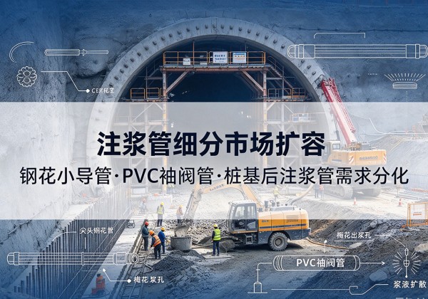 果洛注浆管细分市场扩容，隧道钢花小导管、PVC 袖阀管、桩基后注浆管需求分化
